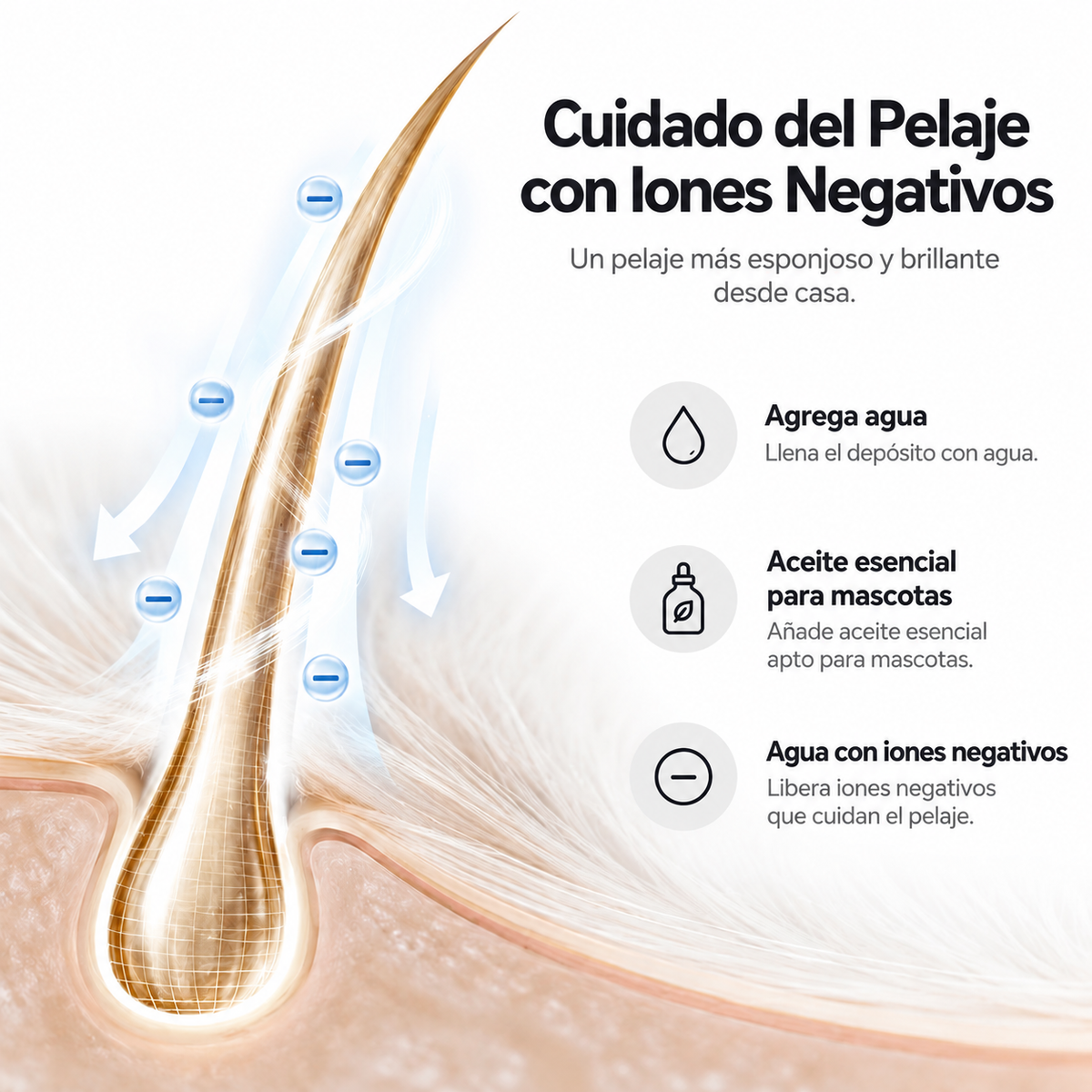 Pelusa SteamBrush