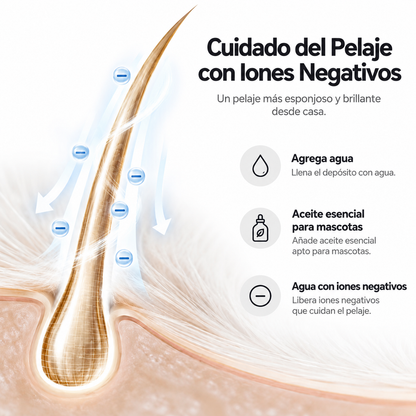 Pelusa SteamBrush
